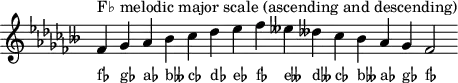 
\header { tagline = ##f }
scale = \relative f' { \key fes \major \omit Score.TimeSignature
  fes^"F♭ melodic major scale (ascending and descending)" ges as beses ces des es fes eses deses ces beses as ges fes2 }
\score { { << \cadenzaOn \scale \context NoteNames \scale >> } \layout { } \midi { } }

