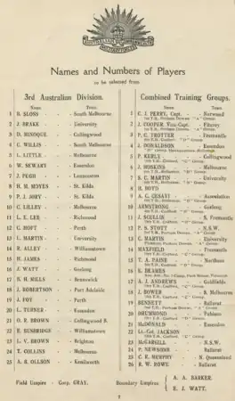 The names, numbers, and the pre-war teams of those "to be selected from" (p. 7)[30]