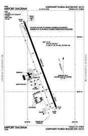 FAA airport diagram