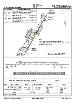 CAAC airport chart